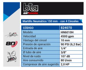 MARTILLO NEUMATICO CON 4 CINCELES 150MM -HN6010H BTA 824070 - Imagen 2